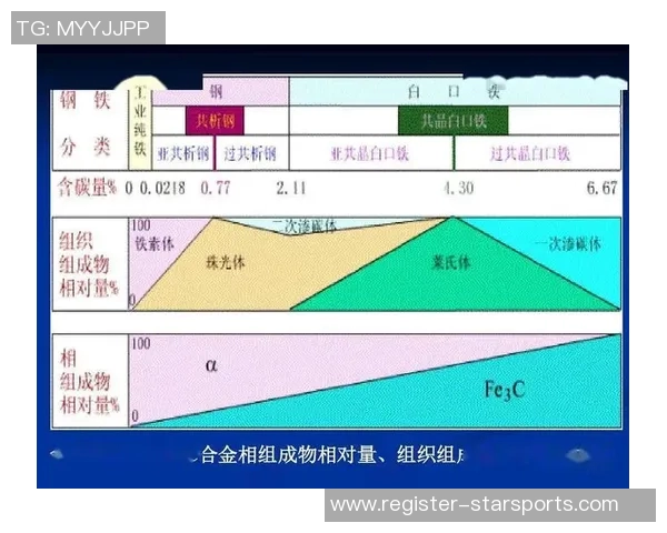 西安乒乓球队整体表现分析及其对比赛结果的影响探讨 西安乒乓球队整体表现分析及其对比赛结果的影响探讨