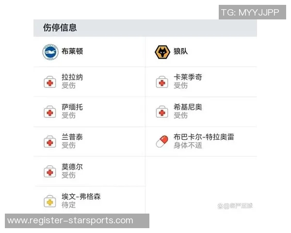 英超独家分析南京乒乓球队近期状态与对手表现的全面对比 英超独家分析南京乒乓球队近期状态与对手表现的全面对比