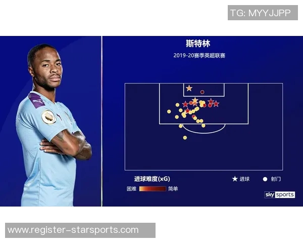 英超网球专题深度解析广州网球队员个人能力与技战术特点