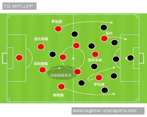 英超赛后复盘上海羽毛球队与成都羽毛球队的技术分析与战术探讨 英超赛后复盘上海羽毛球队与成都羽毛球队的技术分析与战术探讨