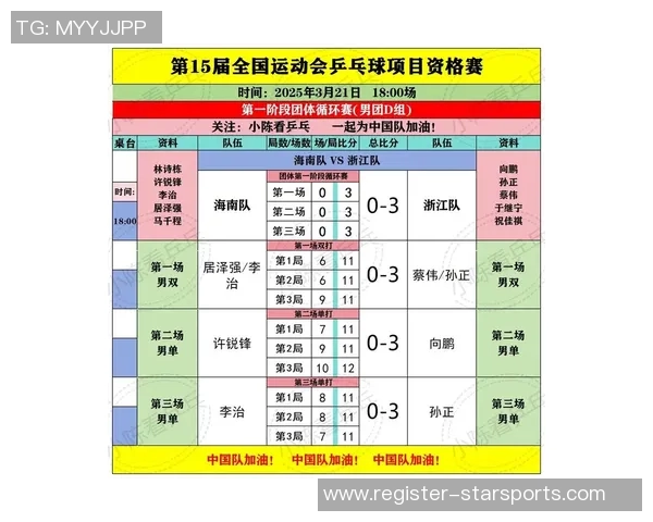 体育实时数据成都乒乓球队比赛经验变革引发热议推动乒乓球发展新思路