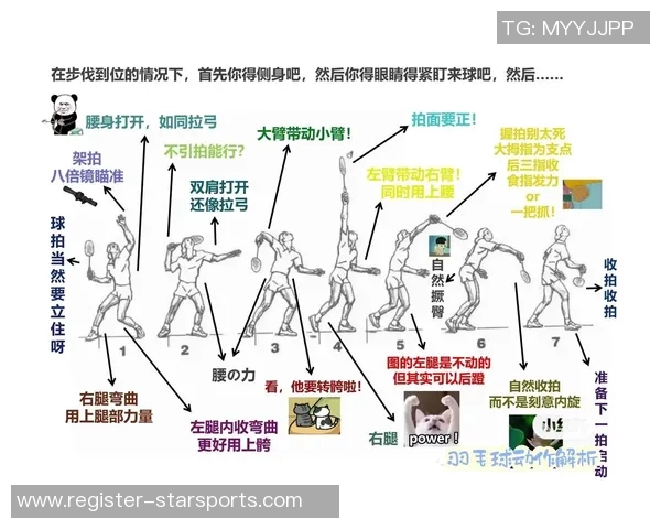 运动数据刘伟独家分享羽毛球技巧与心得助你提升竞技水平与乐趣