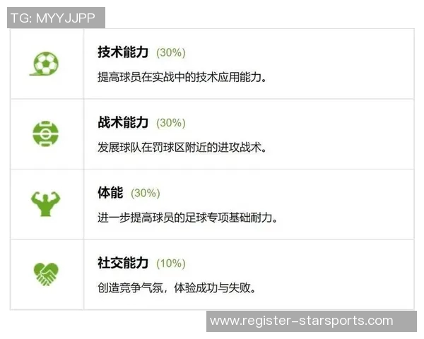 西安足球队耐力对比深度解析揭示球队潜力与发展方向实时数据