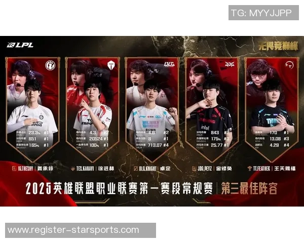 实时新闻探讨JDG战队在王者荣耀中的心理素质与比赛表现的关系分析