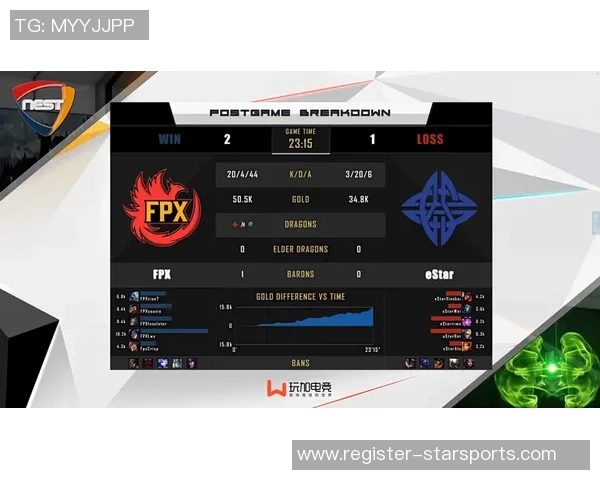 实时新闻王者荣耀战术分析深入探讨FPX战队的防反策略与执行细节